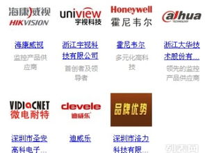 武漢安防系統(tǒng) 從監(jiān)控門禁到網(wǎng)絡(luò)工程的一站式解決方案